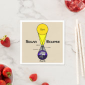 Serviette En Papier Diagramme Éclipse solaire (En situation)