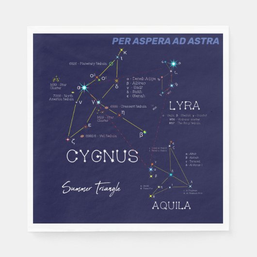 Serviette En Papier Étoiles du Triangle d'été de l'hémisphère nord (Devant)