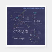 Serviette En Papier Étoiles triangulaires d'été de l'hémisphère Nord (Devant)