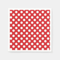 Fête d'anniversaire points rouges et blancs