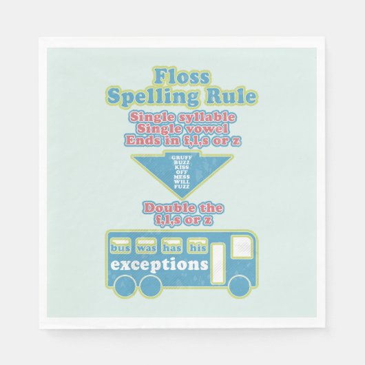 Serviette En Papier Floss Rule Phonics Apprentissage Anglais (Devant)