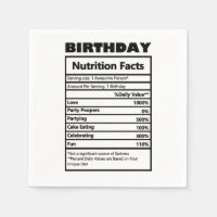 Funky Birthday Nutrition Facts Carte postale