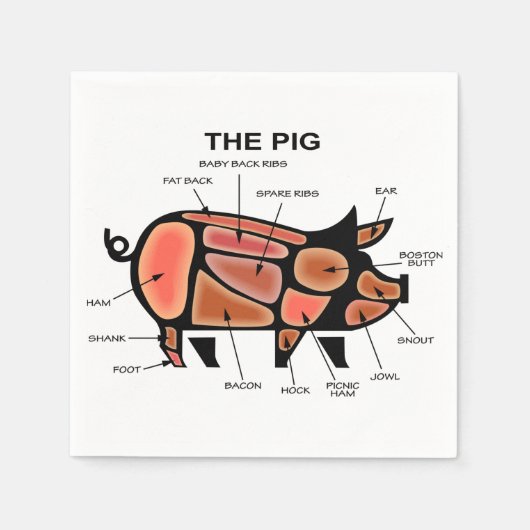 Serviette En Papier Graphique Boucher de porc (Devant)