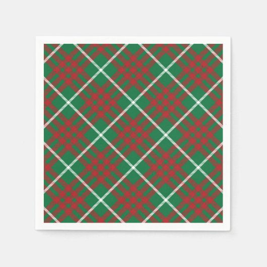 Serviette En Papier Green & Red Check Napkins (Devant)