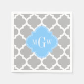 Serviette En Papier Gris Blanc Marocain #5 Ciel Bleu 3 Monogramme init (Devant)
