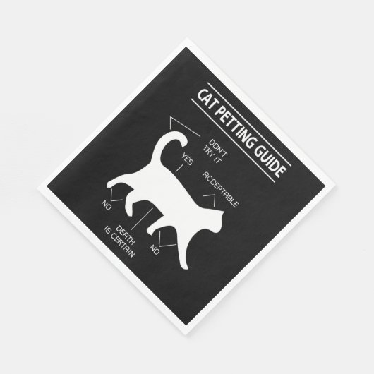 Serviette En Papier Guide de préparation de chats (Coin)