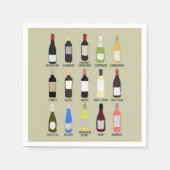 Serviette En Papier Guide d'identification des bouteilles de vin Dégus (Devant)