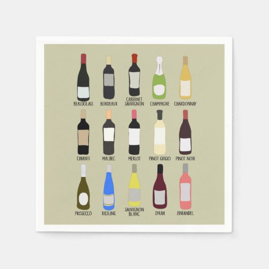 Serviette En Papier Guide d'identification des bouteilles de vin Dégus (Devant)