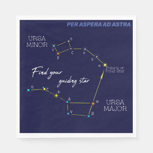 Serviette En Papier Hémisphère Nord Trouver Polaris Star (Devant)