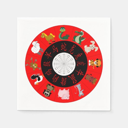 Serviette En Papier Horoscope chinois (Devant)