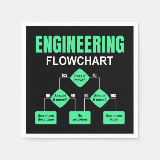 Serviette En Papier Invitation de l'ingénieur (Devant)