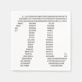 Serviette En Papier Jour Pi (Devant)