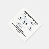 Serviette En Papier La Physique Des Particules Fait De La Matière Une (Coin)
