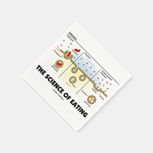 Serviette En Papier La science de l'alimentation (Humour de biologie d (Coin)