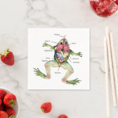 Serviette En Papier L'anatomie de la grenouille (En situation)
