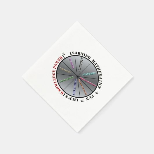 Serviette En Papier Le pouvoir des mathématiques (Coin)