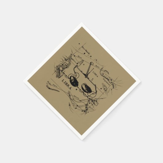 Serviette En Papier Libra Constellation Map Hevelius vers 1690 (Coin)