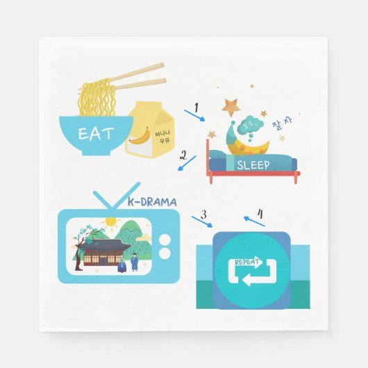 Serviette En Papier Mangez le sommeil K-Drama et répétez (Devant)