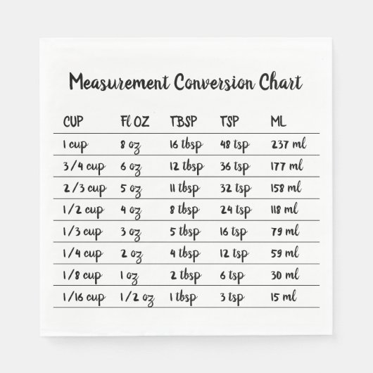 Serviette En Papier Mesures de conversion de cuisson de cuisine pour l (Devant)