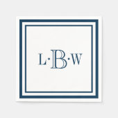 Serviette En Papier Monogramme de bordure bleu classique (Devant)
