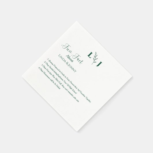 Serviette En Papier Monogramme moderne Emerald script fun faits mariag (Coin)