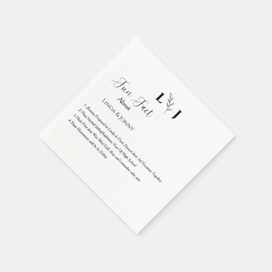 Serviette En Papier Monogramme moderne script amusant faits mariage (Coin)