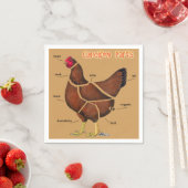 Serviette En Papier Morceaux de poulet (En situation)