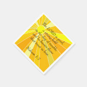 Serviette En Papier Nahum 1:7 (Coin)