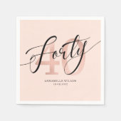 Serviette En Papier Napkin rose Gold Foil 40e anniversaire (Devant)