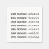 Serviette En Papier Numéro Pi 1000 Premiers Chiffres | Symbole mathéma (Devant)