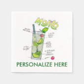 SERVIETTE EN PAPIER PAPIER NAPKINS - MOJITO RECETTE COCKTAIL ART (Devant)