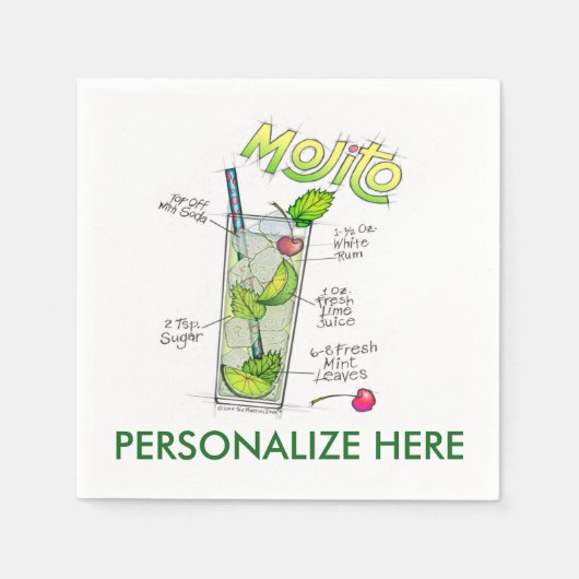 SERVIETTE EN PAPIER PAPIER NAPKINS - MOJITO RECETTE COCKTAIL ART (Devant)