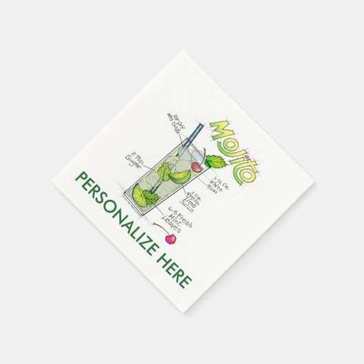 SERVIETTE EN PAPIER PAPIER NAPKINS - MOJITO RECETTE COCKTAIL ART (Coin)
