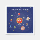 Serviette En Papier Planètes du système solaire (Devant)
