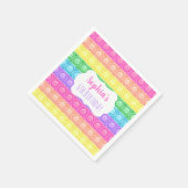 Serviette En Papier Pop It Anniversaire Serviettes, Fille Anniversaire (Coin)