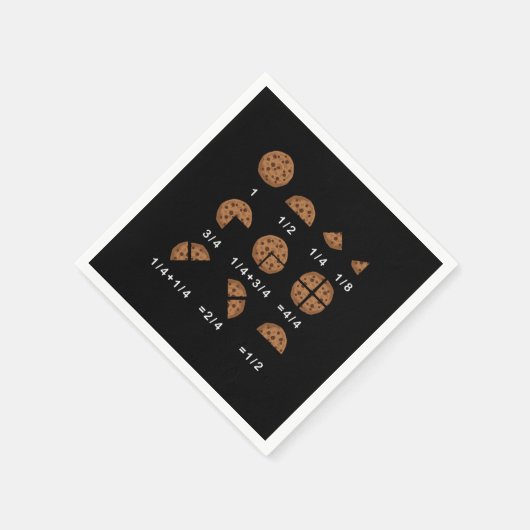 Serviette En Papier Ratio Numéro Mathématiques École Cadeau Nerd (Coin)