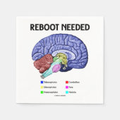 Serviette En Papier Redémarrer l'Humour Geek d'anatomie cérébrale néce (Devant)