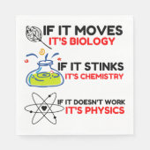 SERVIETTE EN PAPIER SCIENCE BIOLOGY CHIMIISTRY PHYSICS (Devant)