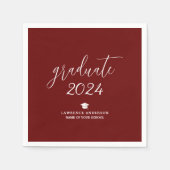 Serviette En Papier Simple Burgundy Graduate 2024 Graduation Party (Devant)