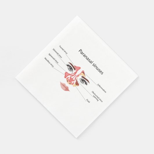 Serviette En Papier sinus paranasal (Coin)