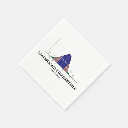 Serviette En Papier Statistique Irrésistible Bell Curve Stats Humour (Coin)