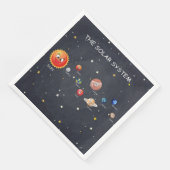 Serviette En Papier Système solaire Planètes serviettes (Coin)