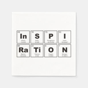 Serviette En Papier Tableau chimique périodique des éléments : InSPIRa
