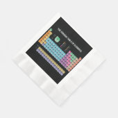 Serviette En Papier Tableau périodique des éléments (Coin)