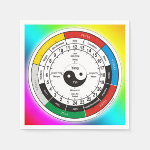 Serviette En Papier TCM Organuhr / Orgue horloge