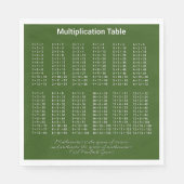 Serviette En Papier Texte blanc du tableau de multiplication sur foncé (Devant)