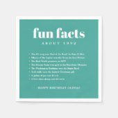 Serviette En Papier Turquoise Bleu Moderne Minimal Fun Faits Anniversa (Devant)