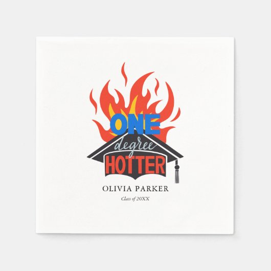 Serviette En Papier Un Diplôme Chauffage à flamme Hotter (Devant)