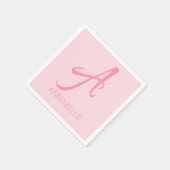 Serviette En Papier Un monogramme rose personnalisé (Coin)