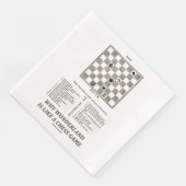 Serviette En Papier Wonderland Is Like A Chess Game (Coin)